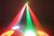 COMET-MINI AFX 5 Led 20X3 RGBW + HF NLP